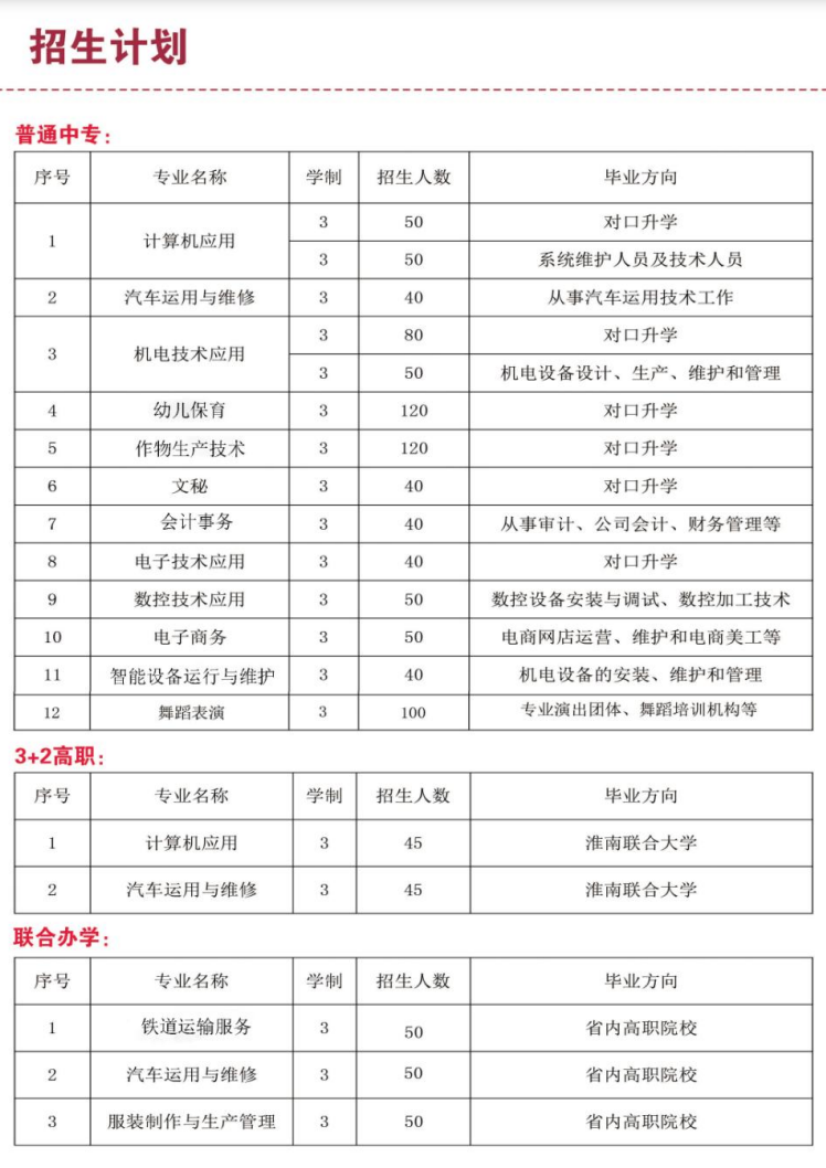 凤台县科技中等专业学校2022年招生简章