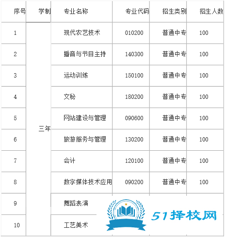 芜湖京师职业学校